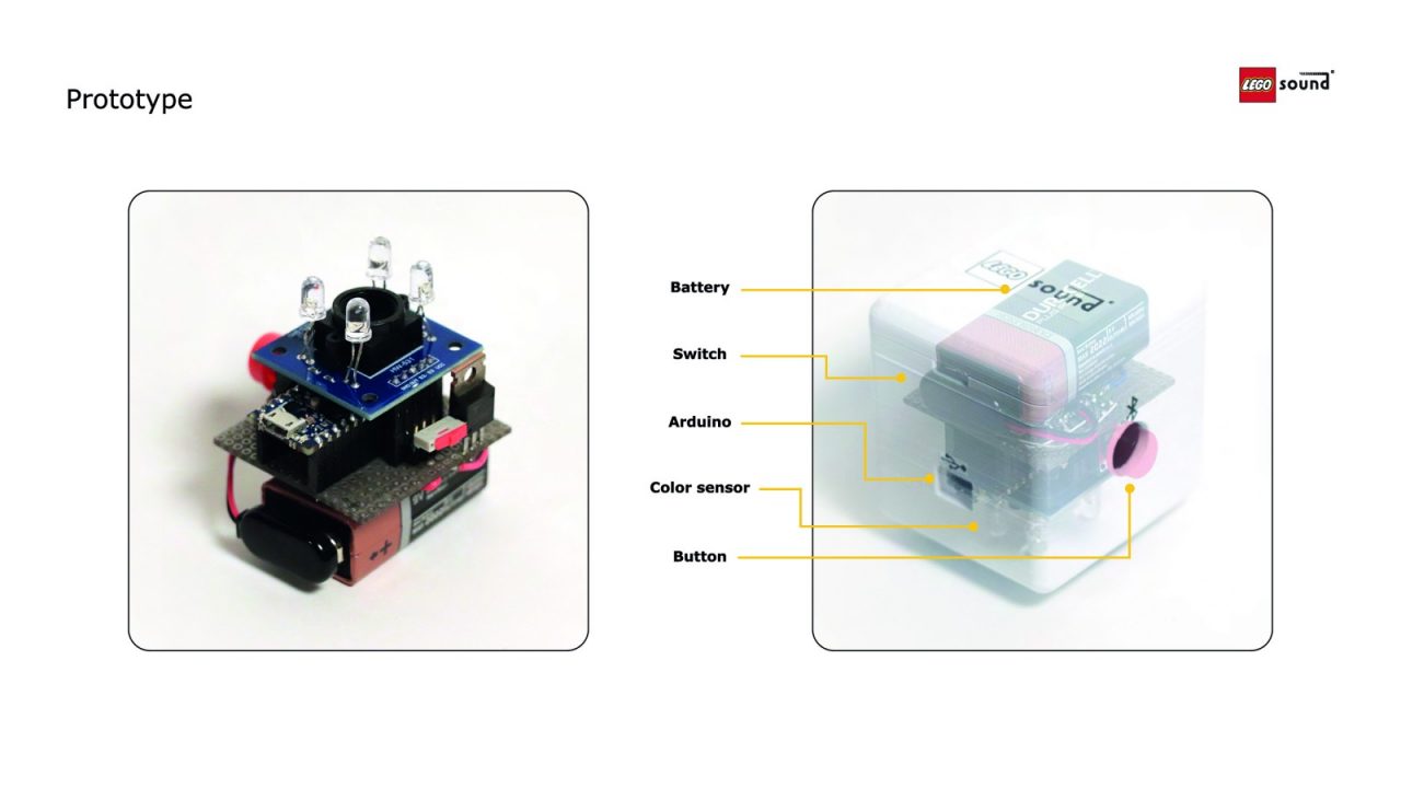 3_LEGO SOUND