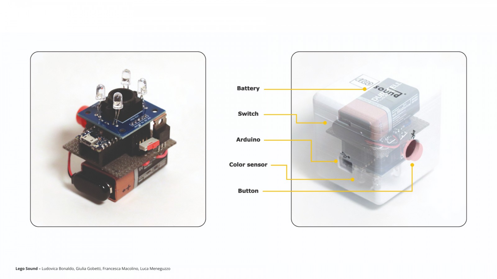 Hardware and Software-2